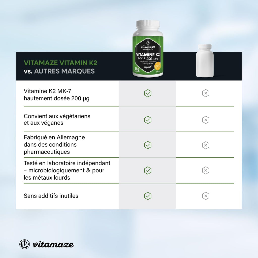 Vitamine K2 MK-7 À Fort Dosage, 200 Mcg Ménaquinone Pour 6 Mois - 180 Comprimés Vegan - Qualité Allemande, Complément Alimentaire Sans Additifs Inutiles